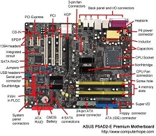 computer motherboard image